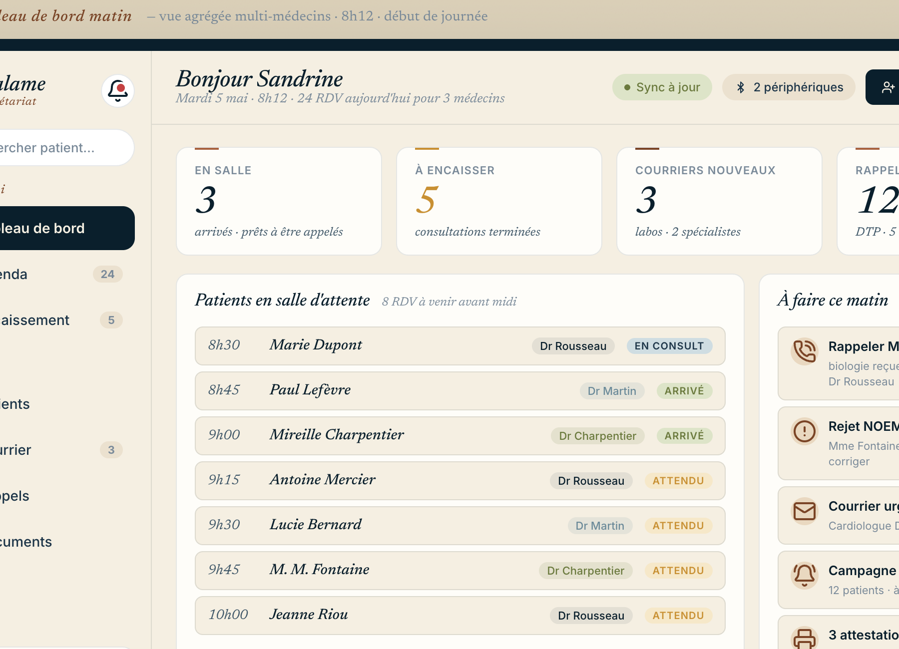 Tableau de bord matin de MédiCalame Secrétariat : 4 KPI en haut (en salle, à encaisser, courriers, rappels), liste des patients en salle d'attente avec codes couleurs des médecins, panneau À faire ce matin avec todos